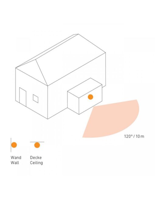 MOTION DETECTOR IS 1 BLACK STEINEL – 1-ST600419