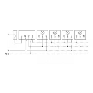 MOTION DETECTOR IS 2180 ECO WHITE STEINEL – 1-ST034696