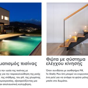 Shelly Plus Uni | Shelly Plus Uni – EAN 3800235265710