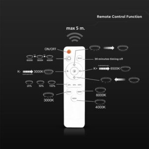 36W LED Decorative Φωτιστικό Οροφής Φ500 CCT Dimmable 4000lm Λευκό+Μαύρο με RF Χειριστήριο V-TAC – 24136