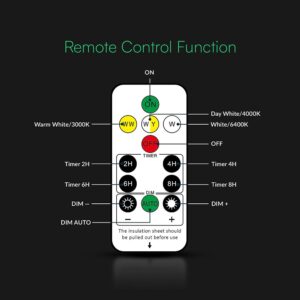 Ηλιακό Φωτιστικό Τοίχου 0.9W LED CCT Μαύρο IP54 με Τηλεχειριστήριο V-TAC – 24152