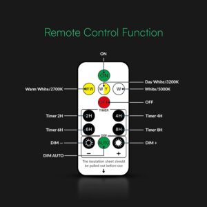 Ηλιακό Φωτιστικό Τοίχου 0.9W LED CCT Μαύρο IP54 με Τηλεχειριστήριο V-TAC – 24153