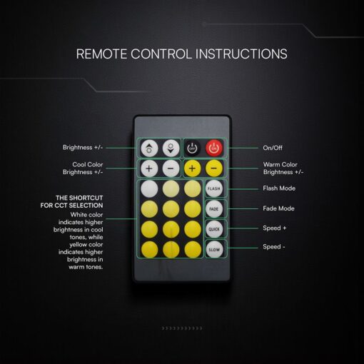 IR Controller Dimmer για CCT Ταινία LED Cree Chip V-TAC – 24172
