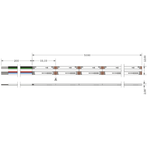 Ταινία LED TΩRA COB RGBW 18W 24V CRI90(3000K) 840 led/m 5m (12mm) CUBALUX – 2-CL502114