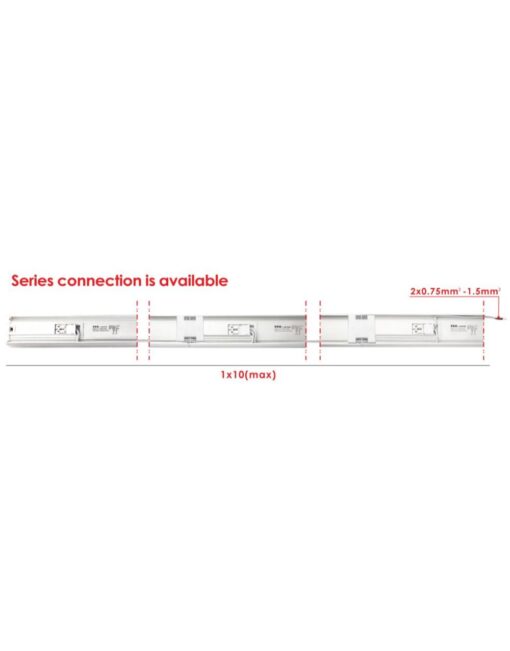 ΦΩΤΙΣΤΙΚΟ ΓΡΑΜΜΙΚΟ 590X60 LED 18W 3CCT 230V ΛΕΥΚΟ UNIVERSE UNIVERSE – 2-U015868