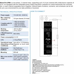 Shelly Qubino Wave PRO 2PM | Shelly Qubino Wave PRO 2PM – EAN 3800235269121