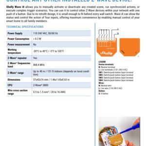 Shelly Qubino Wave i4 | Shelly Qubino Wave i4 – EAN 3800235269077