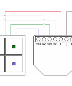 Shelly i4 Gen3 | Shelly i4 Gen3 – EAN 3800235261828