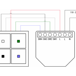 Shelly i4 Gen3 | Shelly i4 Gen3 – EAN 3800235261828