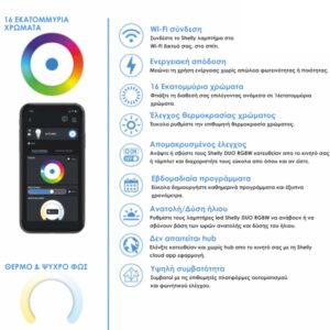 Shelly DUO RGBW GU10 | Shelly DUO RGBW GU10 Wi-Fi – EAN 3800235262313