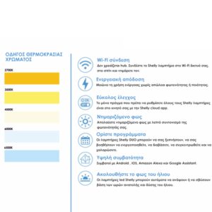 Shelly DUO A60 E27 DIM 2700-6500K  | Shelly DUO A60 E27 DIM 2700-6500K Wi-Fi – EAN 3800235262122
