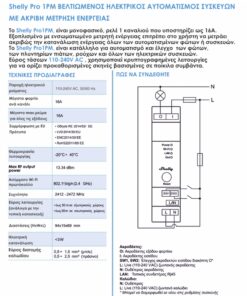 Shelly PRO 1PM | Shelly PRO 1PM – EAN 3800235268018
