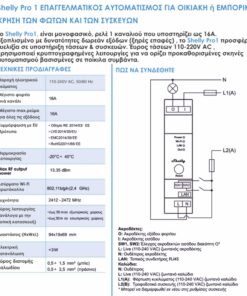 Shelly PRO 1 | Shelly PRO 1 – EAN 3800235268001