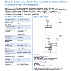 Shelly PRO 1 | Shelly PRO 1 – EAN 3800235268001