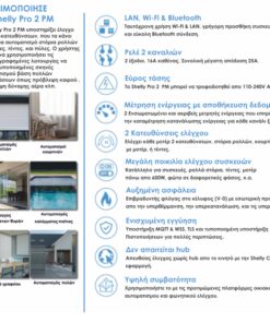 Shelly PRO 2PM | Shelly PRO 2PM – EAN 3800235268032