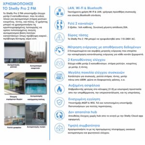 Shelly PRO 2PM | Shelly PRO 2PM – EAN 3800235268032