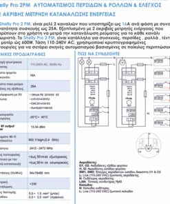 Shelly PRO 2PM | Shelly PRO 2PM – EAN 3800235268032