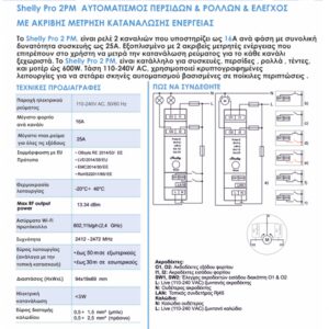 Shelly PRO 2PM | Shelly PRO 2PM – EAN 3800235268032