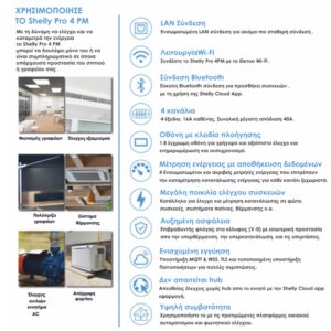 Shelly PRO 4PM | Shelly PRO 4PM – EAN 3800235268049