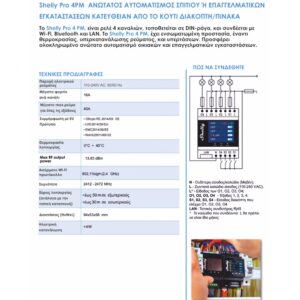 Shelly PRO 4PM | Shelly PRO 4PM – EAN 3800235268049