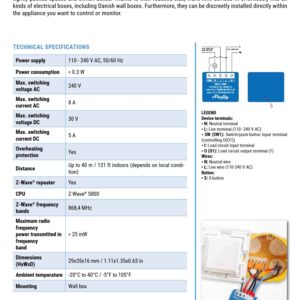 Shelly Qubino Wave 1 Mini | Shelly Qubino Wave 1 Mini – EAN 3800235269138