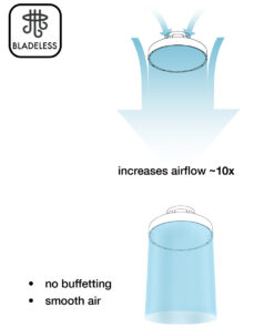 it-Lighting Teton 56W 3CCT LED Fan Light in Black Color (101001010)