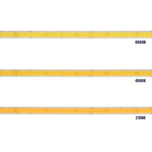GLOBOSTAR® BEE 70357 Ταινία LED 9W/m 810lm/m 120° DC 24V IP20 384 x COB Chip/m Θερμό Λευκό 2700K Dimmable – Sanan COB Chip – Μ500 x Π0.5 x Υ0.2cm – Ρολό 5 Μέτρων – 5 Χρόνια Εγγύηση