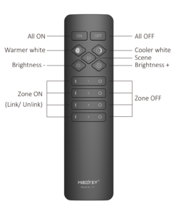 MiBoxer Τηλεχειριστήριο Αφής RF Επίτοιχο 4 Ζωνών για Ταινίες LED Μονόχρωμες/CCT ACA – A-C1