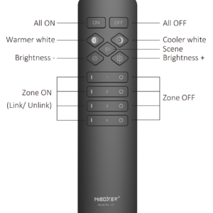 MiBoxer Τηλεχειριστήριο Αφής RF Επίτοιχο 4 Ζωνών για Ταινίες LED Μονόχρωμες/CCT ACA – A-C1