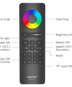 MiBoxer Τηλεχειριστήριο RF 4 Ζωνών για Ταινίες LED Μονόχρωμες/CCT/RGB/RGBW/RGB+CCT ACA – A-C5