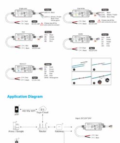 MiBoxer RF Controller/Dimmer για Ταινίες LED 12V/24V Max 288W Mονόχ/CCT/RGB/RGBW/RGBCCT Αδιάβροχο IP66 SR5-P