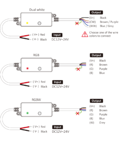 MiBoxer Controller/Dimmer για Ταινίες LED 12V/24V 144W/288W Μονόχρωμες/CCT/RGB/RGBW/RGB+CCT Αδιάβροχο IP66 ACA – A-SR5-P