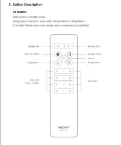 MiBoxer Τηλεχειριστήριο RF 4 Ζωνών για Ταινίες LED Μονόχ/CCT C1