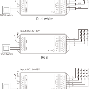 MiBoxer RF Controller/Dimmer για Ταινίες LED 12V/24V/48V 240W/480W/960W Μονόχρωμες/CCT/RGB/RGBW/RGB+CCT ACA – A-PR5