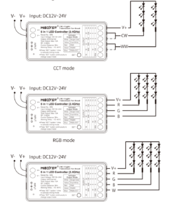 MiBoxer RF Controller/Dimmer για Ταινίες LED 12V/24V 144W/288W Μονόχρωμες/CCT/RGB/RGBW/RGB+CCT ACA – A-SR5