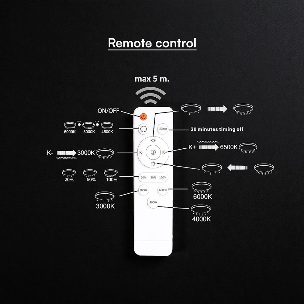 LED Φωτιστικό Οροφής Λευκό 80W CCT 6400lm Dimmable με Χειριστήριο V-TAC – 24176