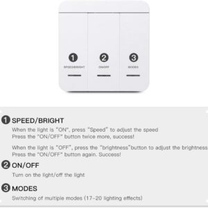 RF Τηλεχειριστήριο + Controller Dimmer για Digital COB Μονόχρωμη Ταινία LED 24V 10m 24119040DGC ACA – 24VSNGLDGC
