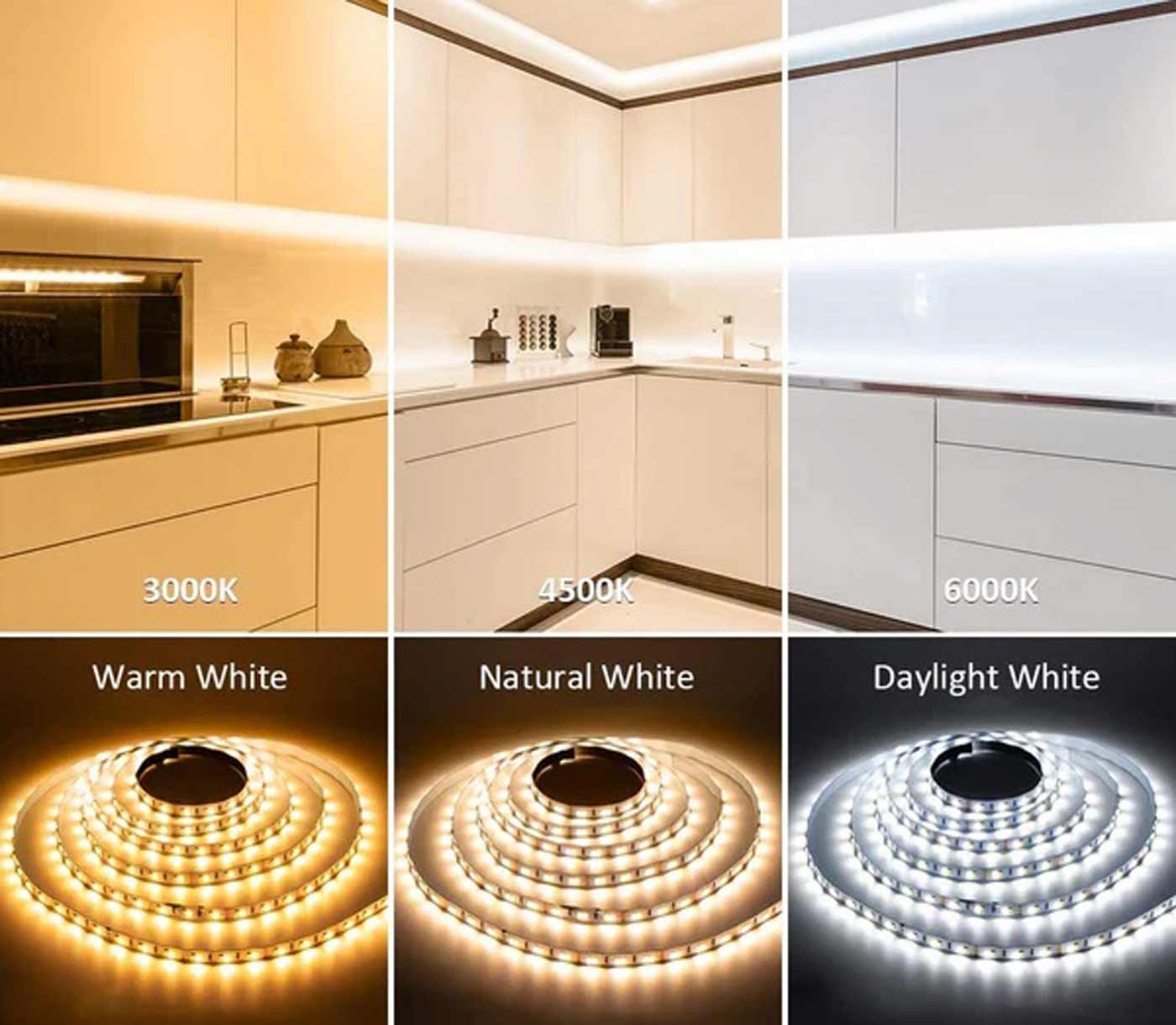 Σετ 5m Ταινίας LED 15W για Πάγκο Κουζίνας με Dimmer Αφής