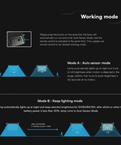 30W LED Ηλιακός Προβολέας Μαύρος CCT 3000lm IP65 με Ανιχνευτή Κίνησης & Τηλεχειριστήριο V-TAC 24277VT