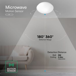 Φωτιστικό Πλαφονιέρα Φ30 Στρογγυλή 2xE27 με Ανιχνευτή Κίνησης IP44 V-TAC 24359VT