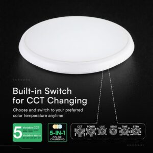 Πλαφονιέρα LED Στρογγυλή Φ360 V-TAC CREE Chip 20-40W με Αισθητήρα Κίνησης CCT IP65 6yrs Wty 24360VT