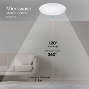 Πλαφονιέρα LED Στρογγυλή Φ360 V-TAC CREE Chip 20-40W με Αισθητήρα Κίνησης CCT IP65 6yrs Wty 24360VT