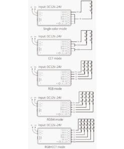 MiBoxer ER5 5in1 LED Controller 12/24V RF – Quick Connector – Max 288W – MONO/CCT/RGB/RGBW/RGBCCT