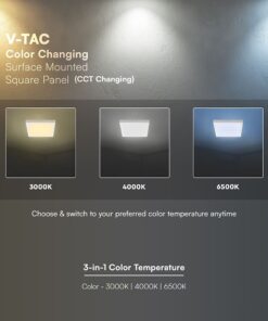 24W CCT Τετράγωνο 30x30cm Επιφανειακό LED Panel 2640lm V-TAC Cree Chip 6yrs Wty 105146VT