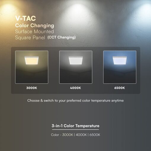 24W CCT Τετράγωνο 30x30cm Επιφανειακό LED Panel 2640lm V-TAC Cree Chip 6yrs Wty 105146VT