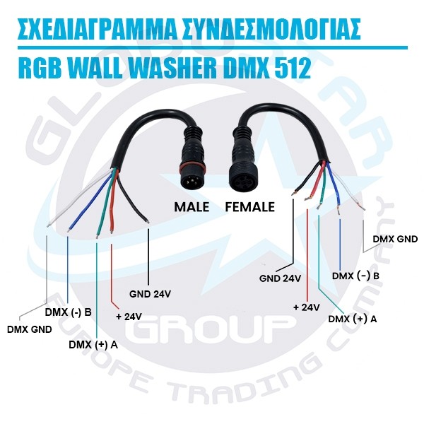 GLOBOSTAR® WASHER-MOZA 05107 Μπάρα Φωτισμού Wall Washer LED 24W 2400lm 10-30° DC 24V Αδιάβροχο IP66 RGB Dimmable - Γκρι Ανθρακί - Μ100 x Π4 x Υ5cm - 3 Χρόνια Εγγύηση - Image 6
