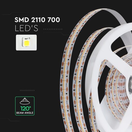 V‑TAC LED Ταινία 22W/m 2100lm/m 4000K CRI>90 24V 5m – 212603VT