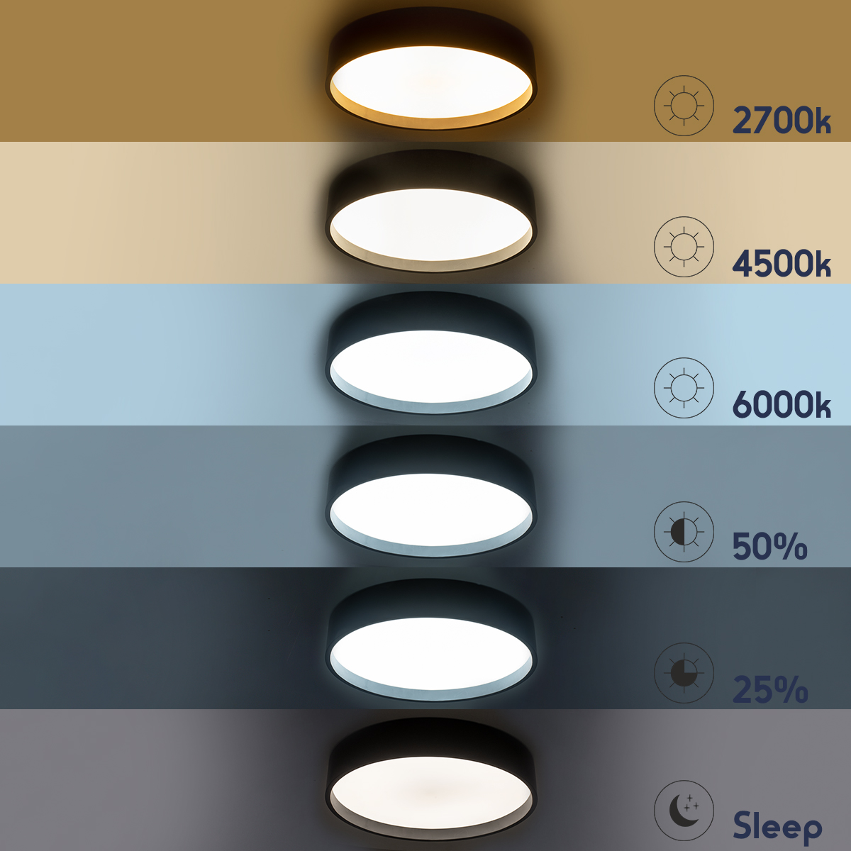 GLOBOSTAR® NARNIA 61257 Μοντέρνο Φωτιστικό Οροφής LED 75W 8625lm 120° AC 220-240V IP20 Ρυθμιζόμενο Λευκό CCT με Χειριστήριο από 2700K έως 6000K Dimmable - Lumileds SMD Chip - Μαύρο Ματ - Μ45 x Π45 x Υ8cm - 3 Χρόνια Εγγύηση - Image 11
