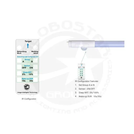 GLOBOSTAR® PARKING 61499 Λάμπα T8 G13 Τύπου Φθορίου 120cm Τεχνολογίας Smart Group Linkable Control System 2.4Ghz με Αισθητήρα Κίνησης Microwave LED 16W 2000lm 220° AC 220-240V IP20 Ψυχρό Λευκό 6000K - Lumileds SMD Chip - Λευκό Γαλακτερό - Μ120 x Π3 x Υ4.7cm - 3 Χρόνια Εγγύηση - Image 6