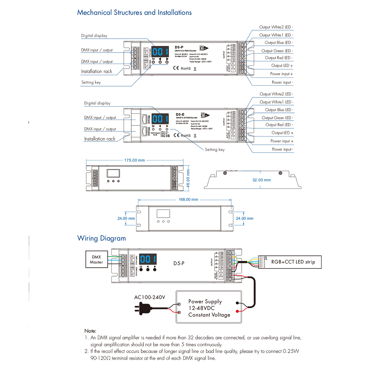 GloboStar® 71445 D5-P SKYDANCE DC DMX & RDM Dimmer High Speed Controller / Decoder 5 Καναλιών DC 12-48V 5 x 4A 192W - Max 20.5A 960W - IP20 Μ17.5 x Π4.5 x Υ3.5cm - 5 Years Warranty - Image 8